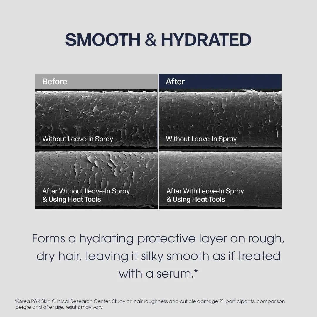 Unove Water Essence Mist 200+30ml