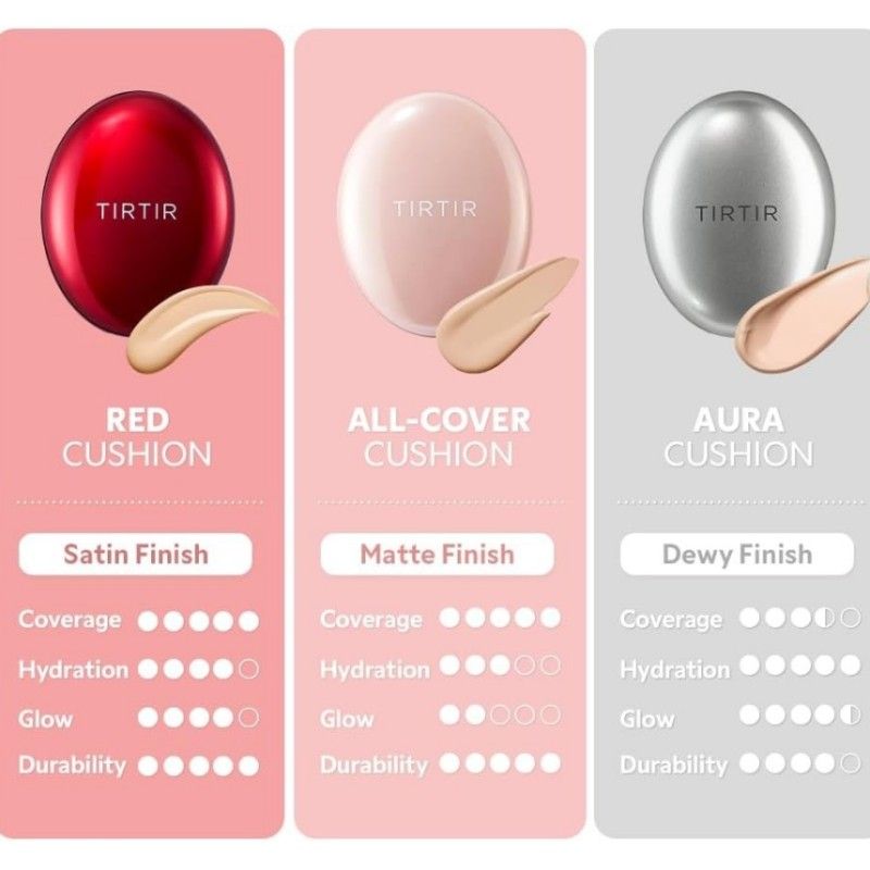 TIRTIR Mask Fit All Cover Pink Cushion #21N Ivory 4.5g