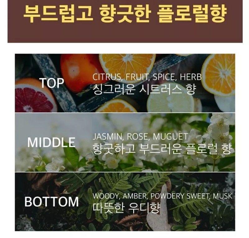 Ryo Black Bean Hair Loss Care Shampoo 800ml