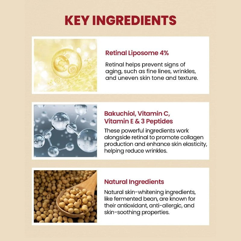 Ksecret Seoul 1988 Eye Cream Retinal Liposome 4% + Fermented Bean 30ml