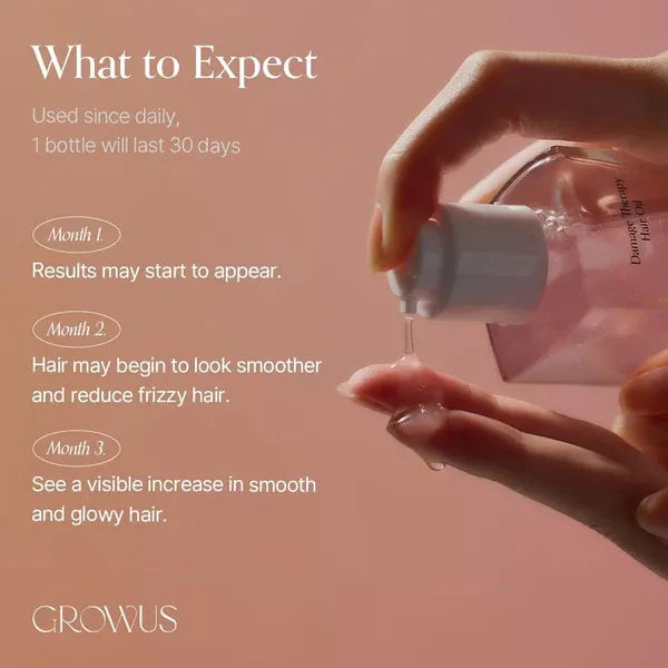 Growus Damage Therapy Hair Oil 65ml
