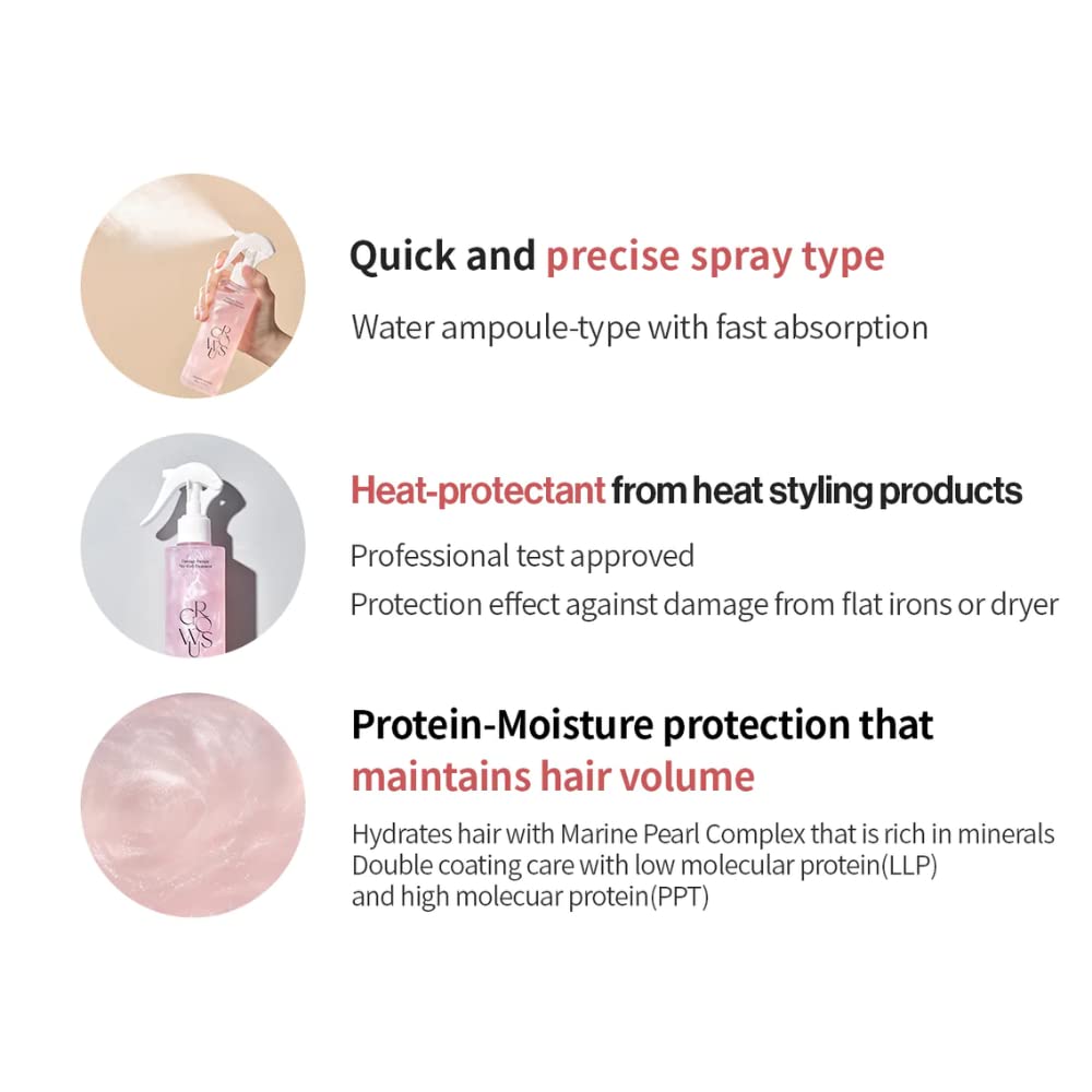 Growus Damage Therapy No-Wash Treatment 250ml