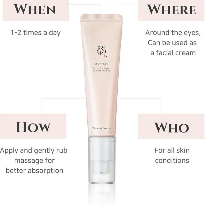 Beauty of Joseon Revive Eye Serum Ginseng + Retinal 30ml