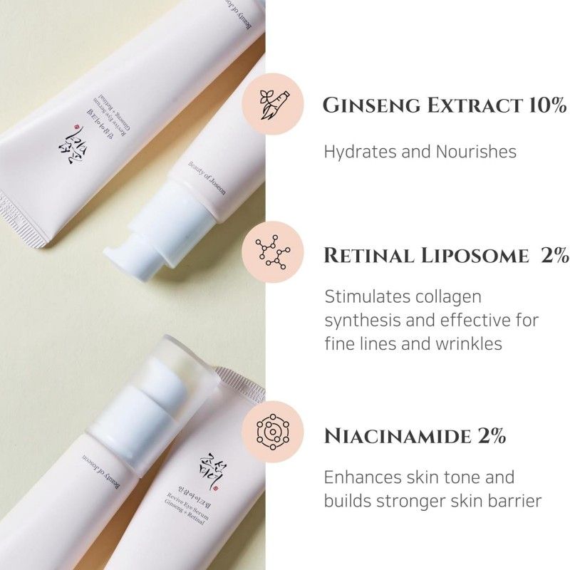 Beauty of Joseon Revive Eye Serum Ginseng + Retinal 30ml