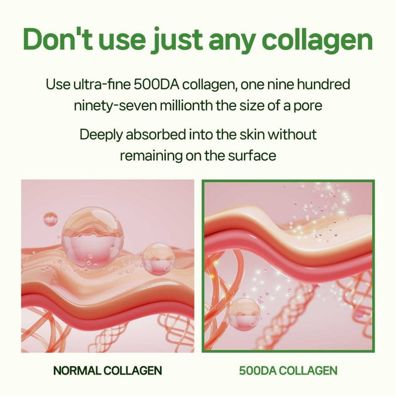 Dermafix Perfect Real Performance Cica Collagen Mask 8pcs