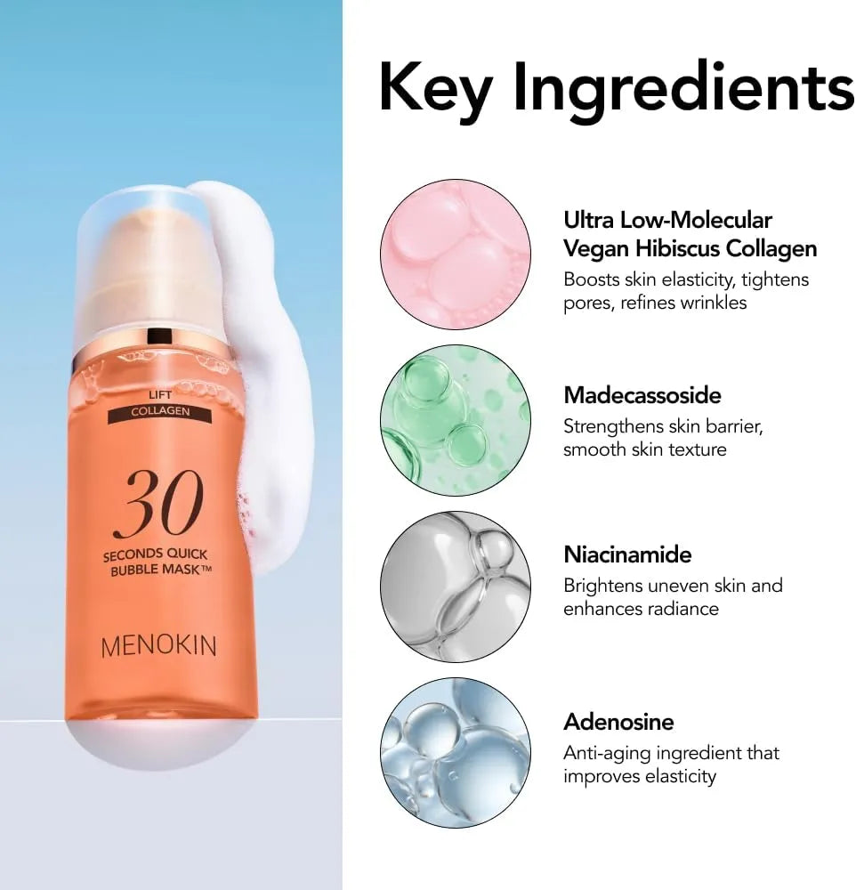 Menokin 30 Seconds Quick Bubble Mask Lift 95ml