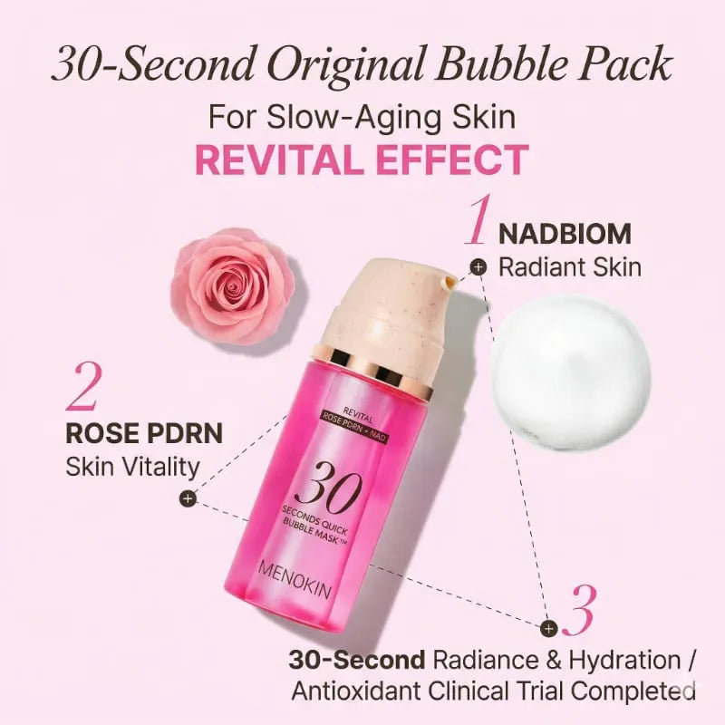 Menokin 30 Seconds Quick Bubble Mask Revital Rose PDRN + NAD 95ml