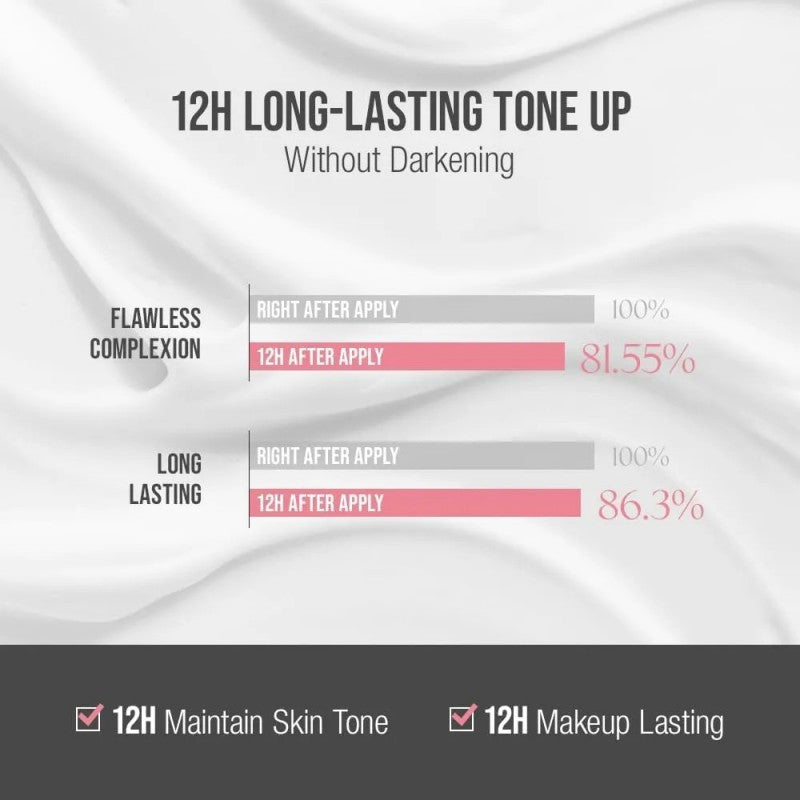 Tfit Luminaire Skin Tone Up Cream 100g