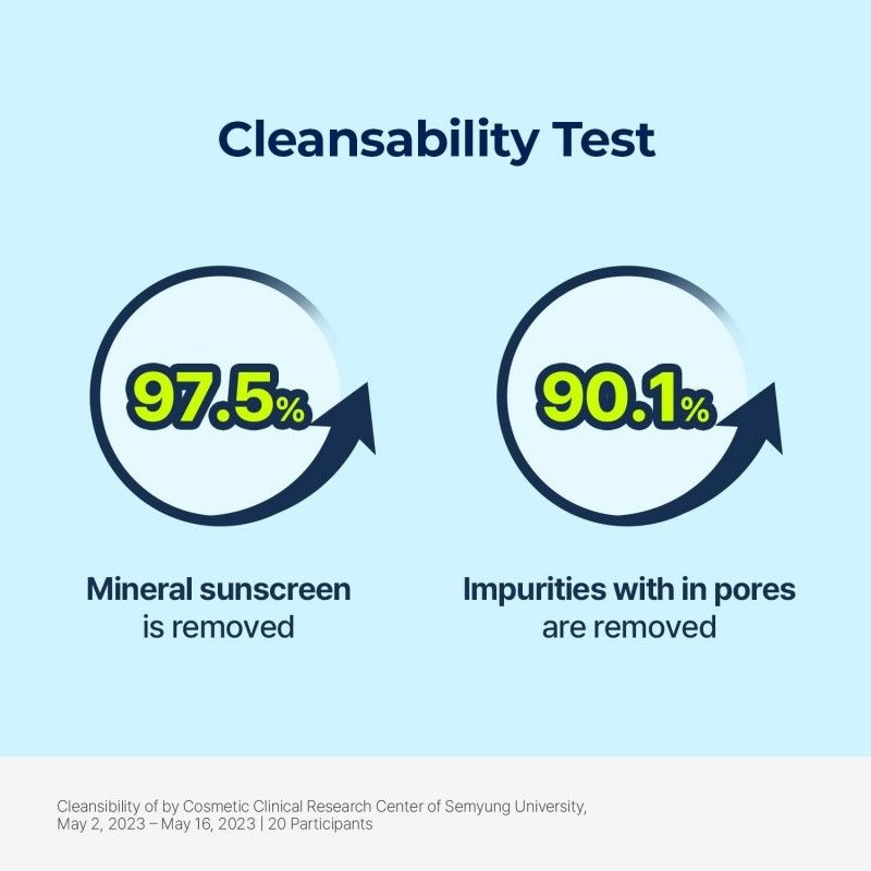 Torriden DIVE-IN Cleansing Water Low Molecular Hyaluronic Acid 400ml