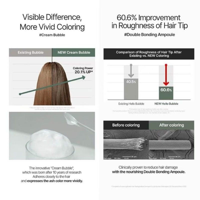 Mise En Scene爱茉莉美妆仙染发剂植物泡泡染发#10AB米灰色