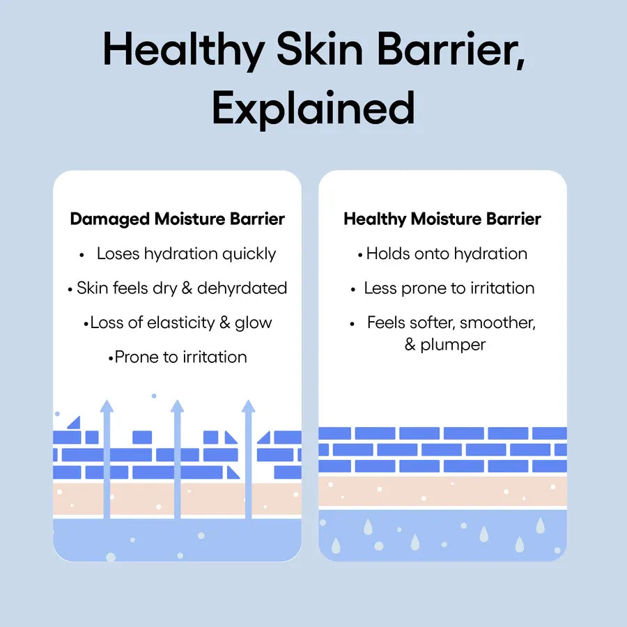 Laneige Water Bank Blue Hyaluronic Serum 50ml