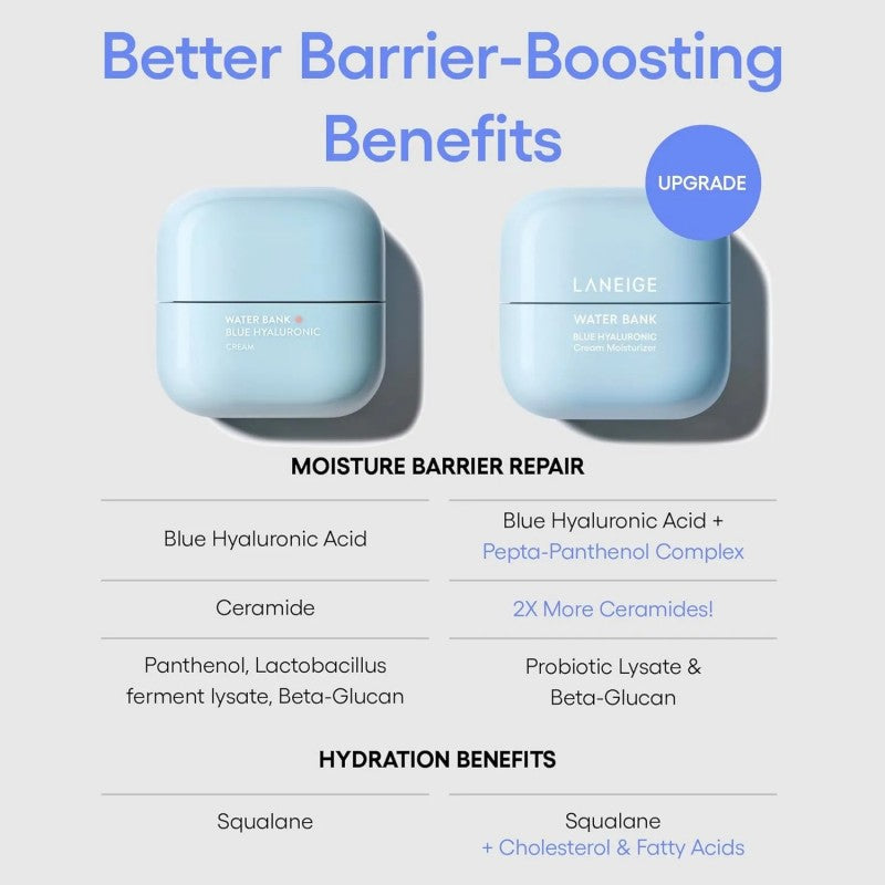 Laneige Water Bank Blue Hyaluronic Cream 50ml