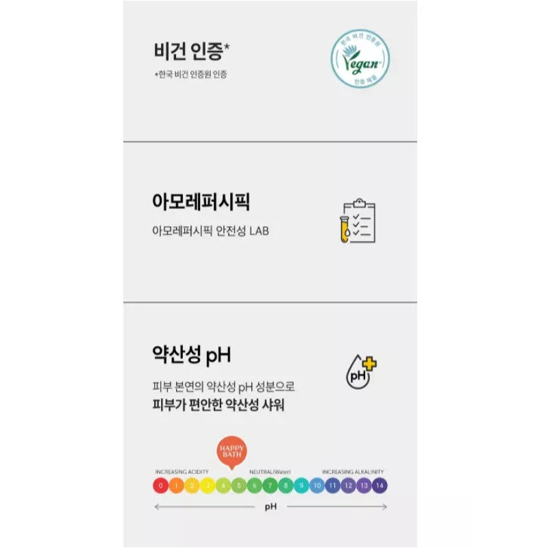 Happy Bath Grape Fruitbody Wash 910g