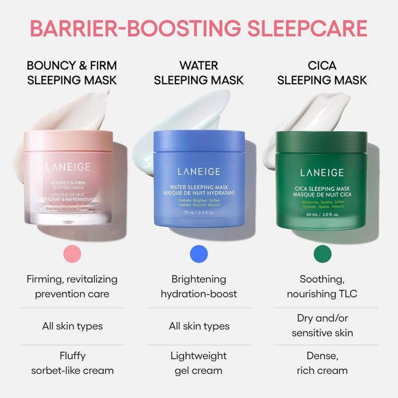 Laneige Water Sleeping Mask 70ml