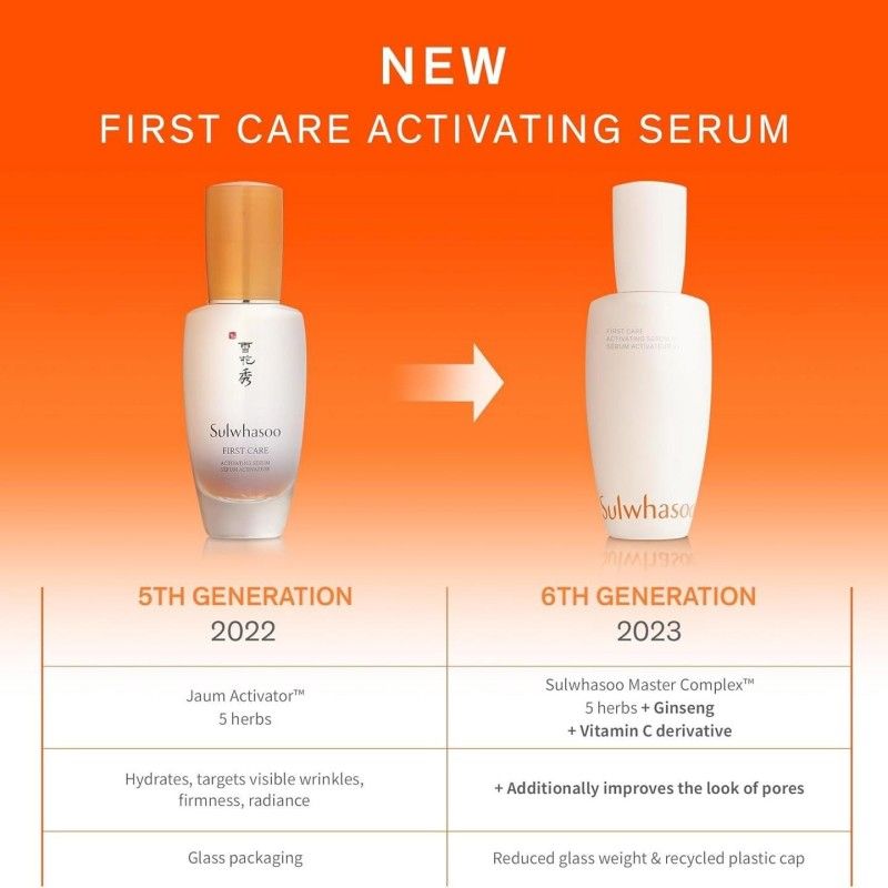 Sulwhasoo First Care Activating Serum VI 90ml