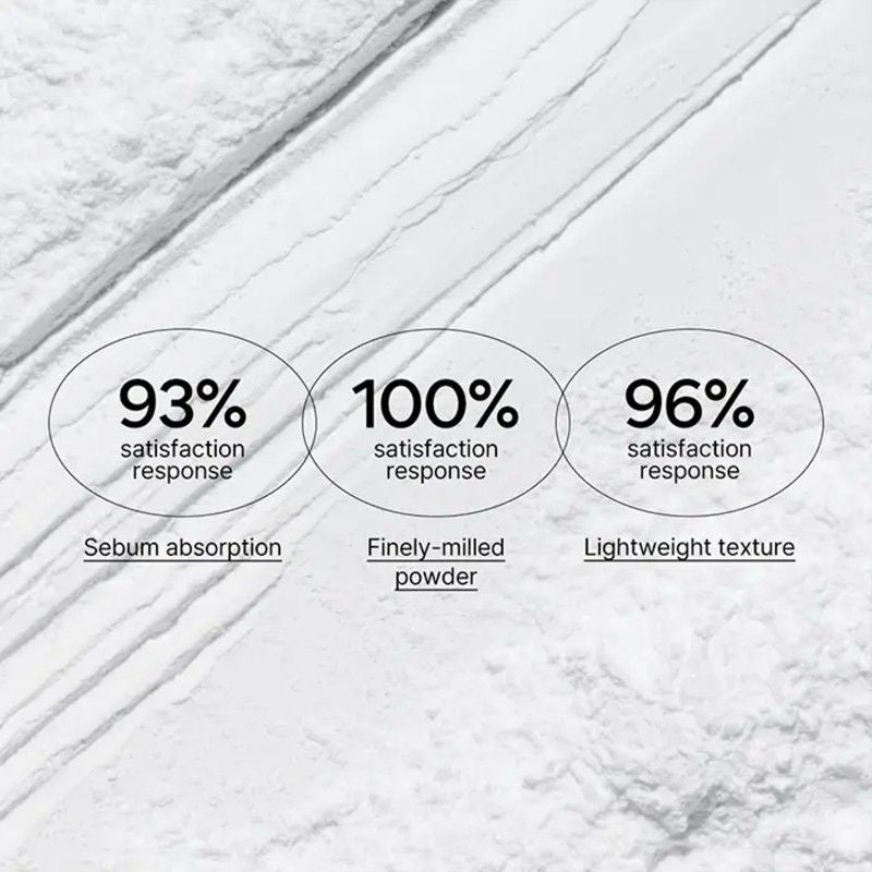 Innisfree No-Sebum Mineral Powder 5g