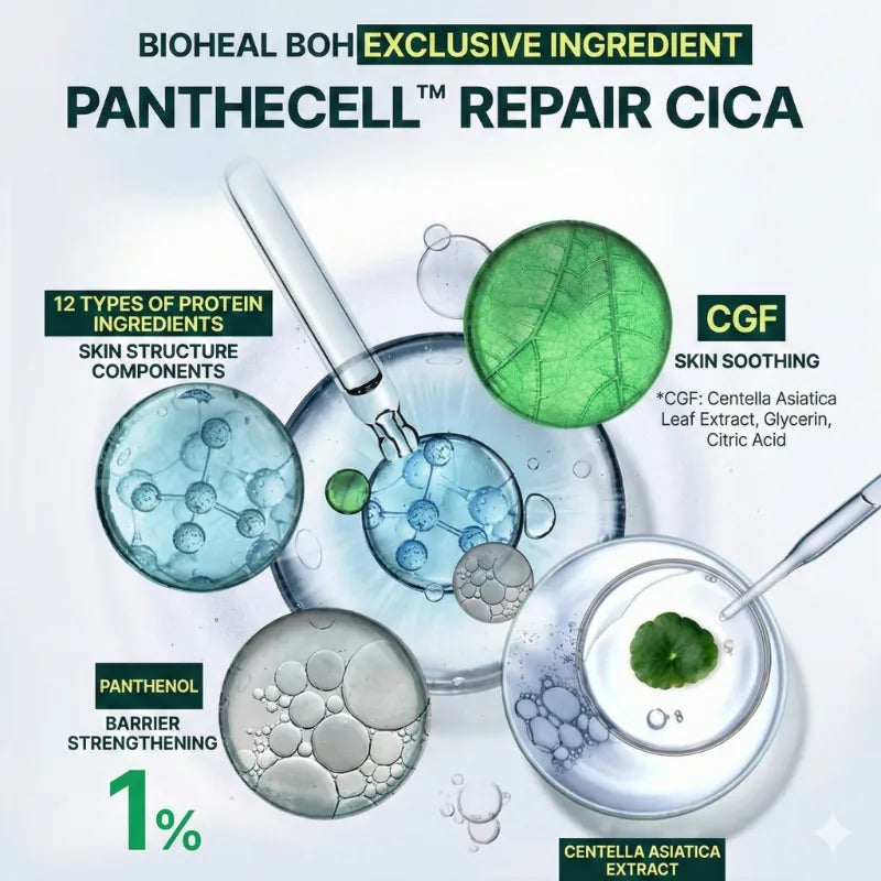 Bioheal BOH Panthecell Repair Cica Cream Mist 120ml
