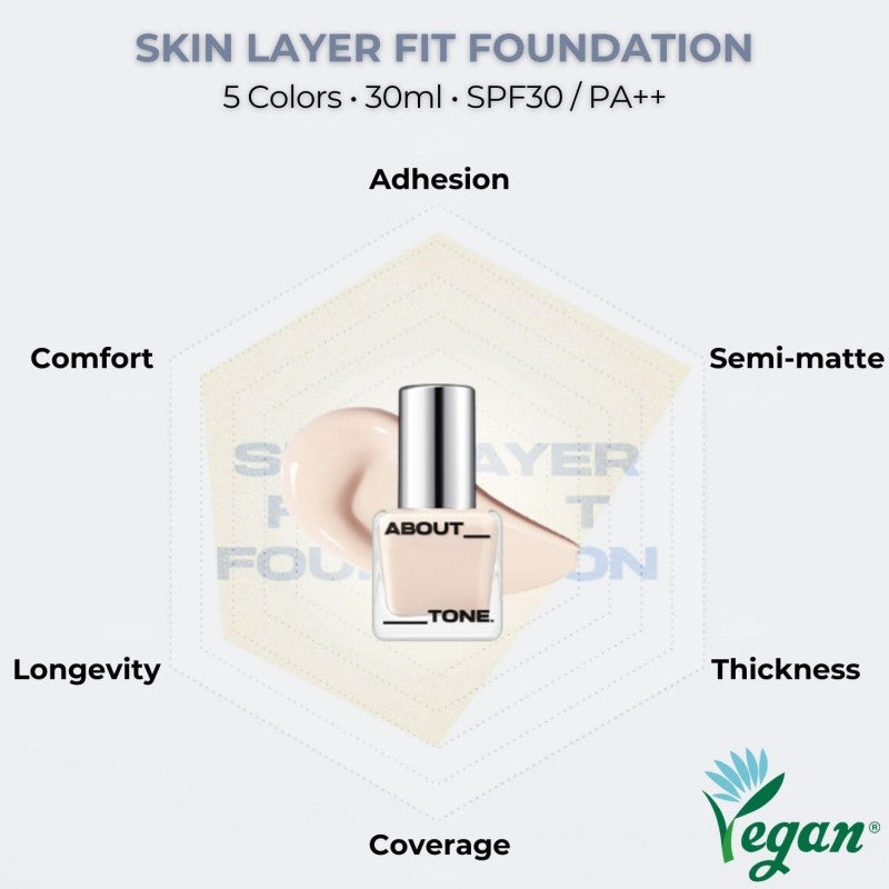 About Tone Skin Layer Fit Foundation #21 Warm Light 30ml