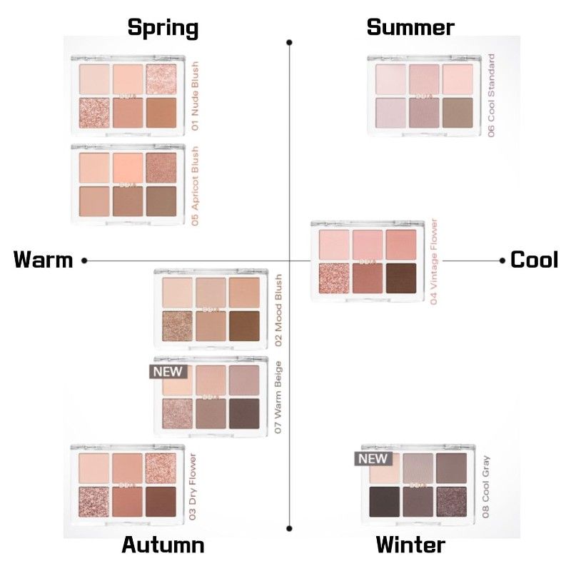 BBIA Ready To Wear Eye Palette #06 Cool Standard