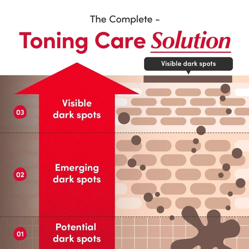 Eqqualberry维他命亮白精华液 30ml