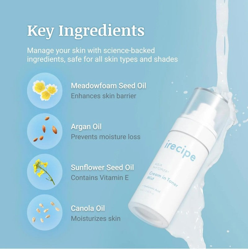 Irecipe Little Twin Star AQUA PHYTOPLEX™ Cream In Toner Mist 60ml
