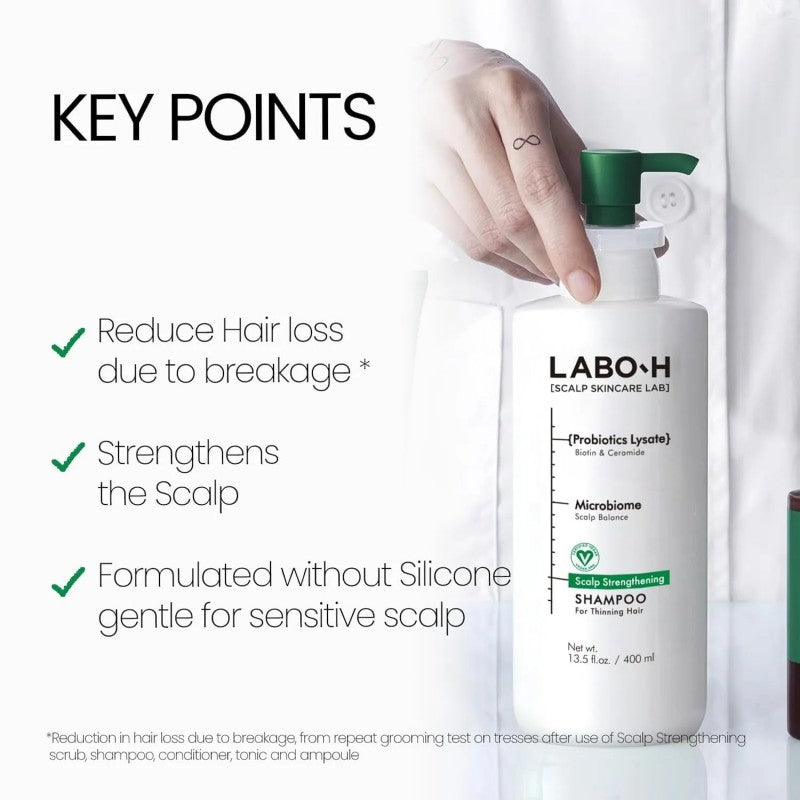 Labo H Scalp Strengthening Shampoo Hair Loss Care Cinnamoroll 750ml+125ml