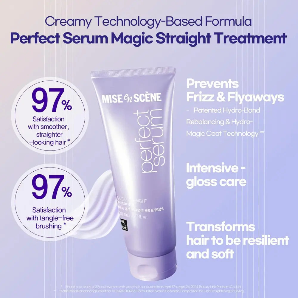 Mise En Scene Perfect Serum Magic Straight Kit (Travel Size)