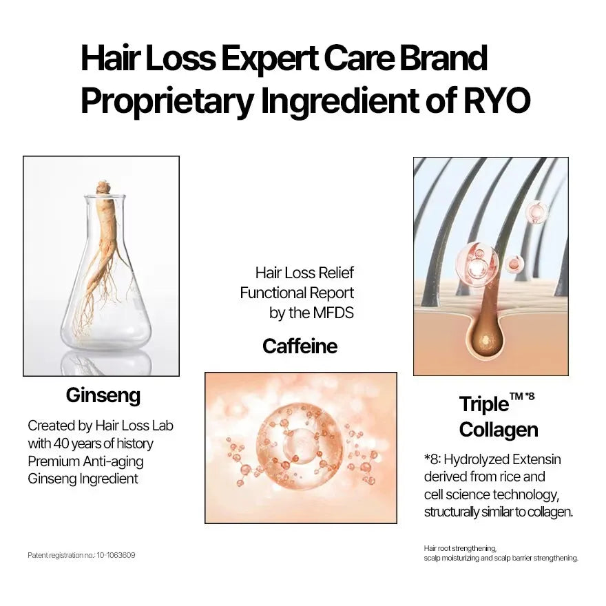 Ryo Damage Care & Nourishing Shampoo 592ml