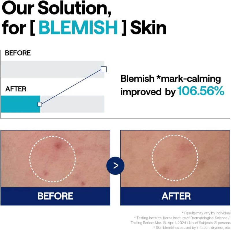 Mediheal Madecassoside Blemish Repair Serum 40ml