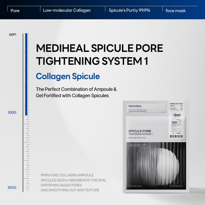 Mediheal Collagen Spicule Pore Tightening System 1000ppm Mask 1pcs