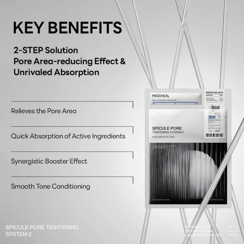 Mediheal Spicule Pore Tightening System 1000ppm Intensive Serum Mask 4pcs
