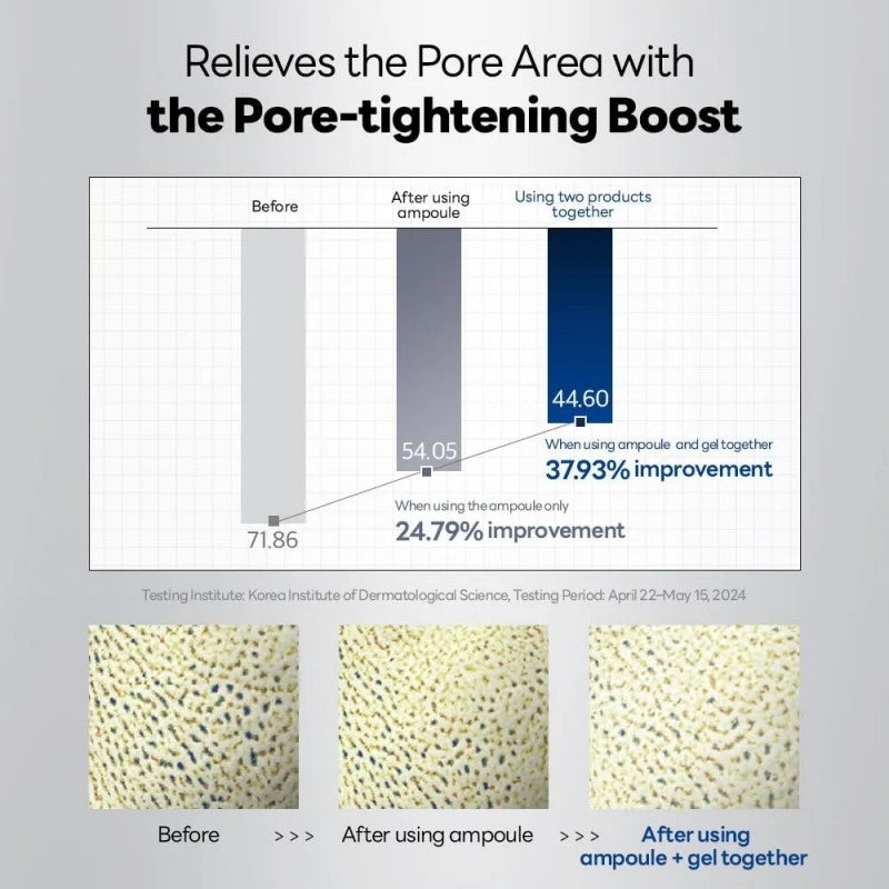 Mediheal Collagen Spicule Pore Tightening System 1000ppm Mask 1pcs