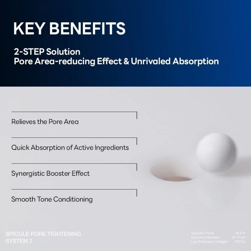 Mediheal Collagen Spicule Pore Tightening System 1000ppm Mask 1pcs