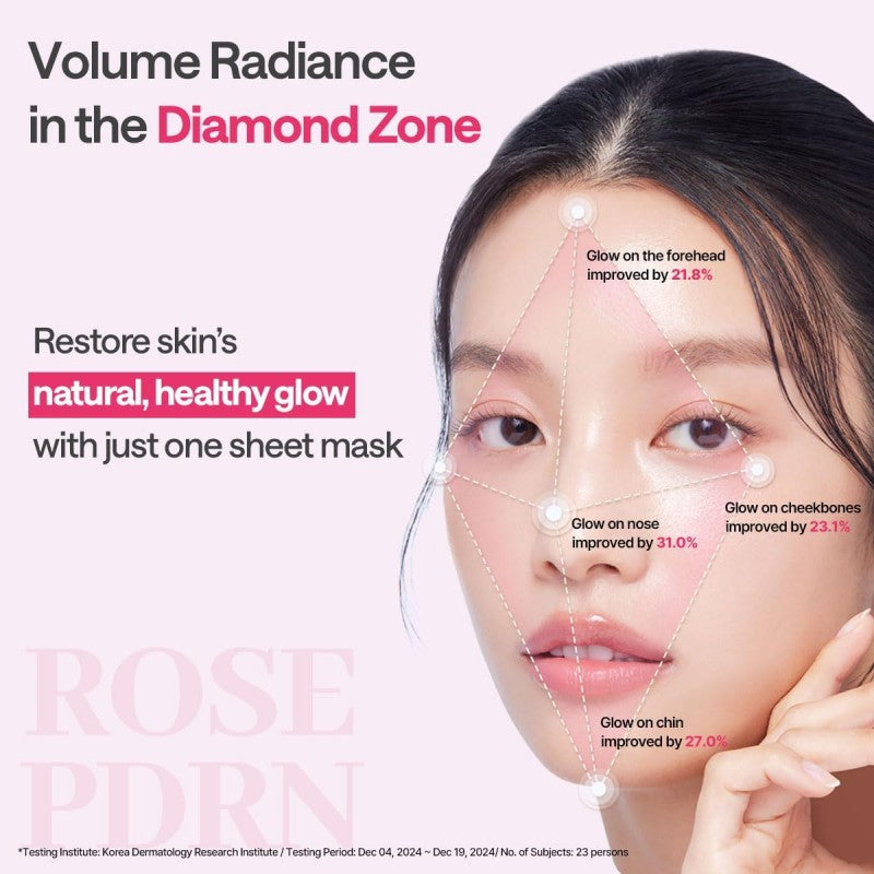 Mediheal Rose PDRN Bio Seconderm Mask 10pcs