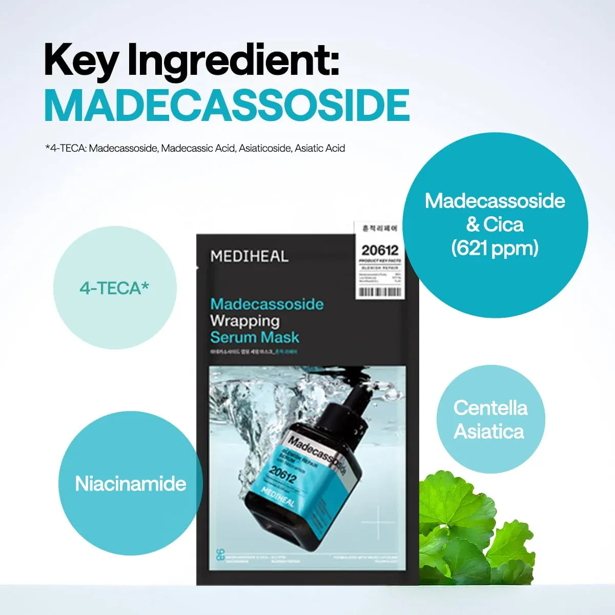 Mediheal Madecassoside Wrapping Serum Mask 20612 5pcs