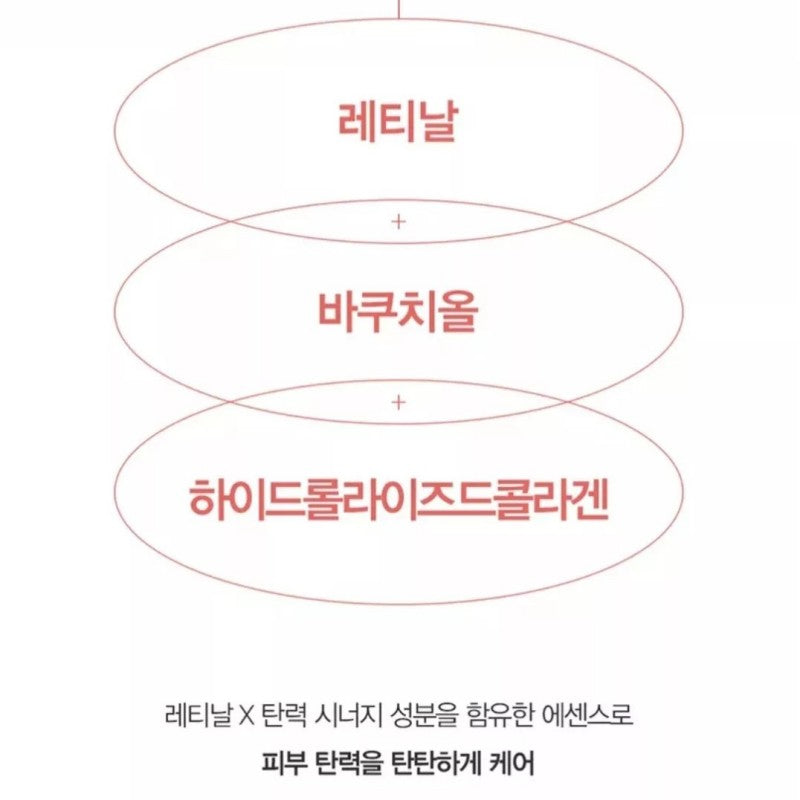 Dermatory Retinal Collagen Lifting Gel Mask 1pcs