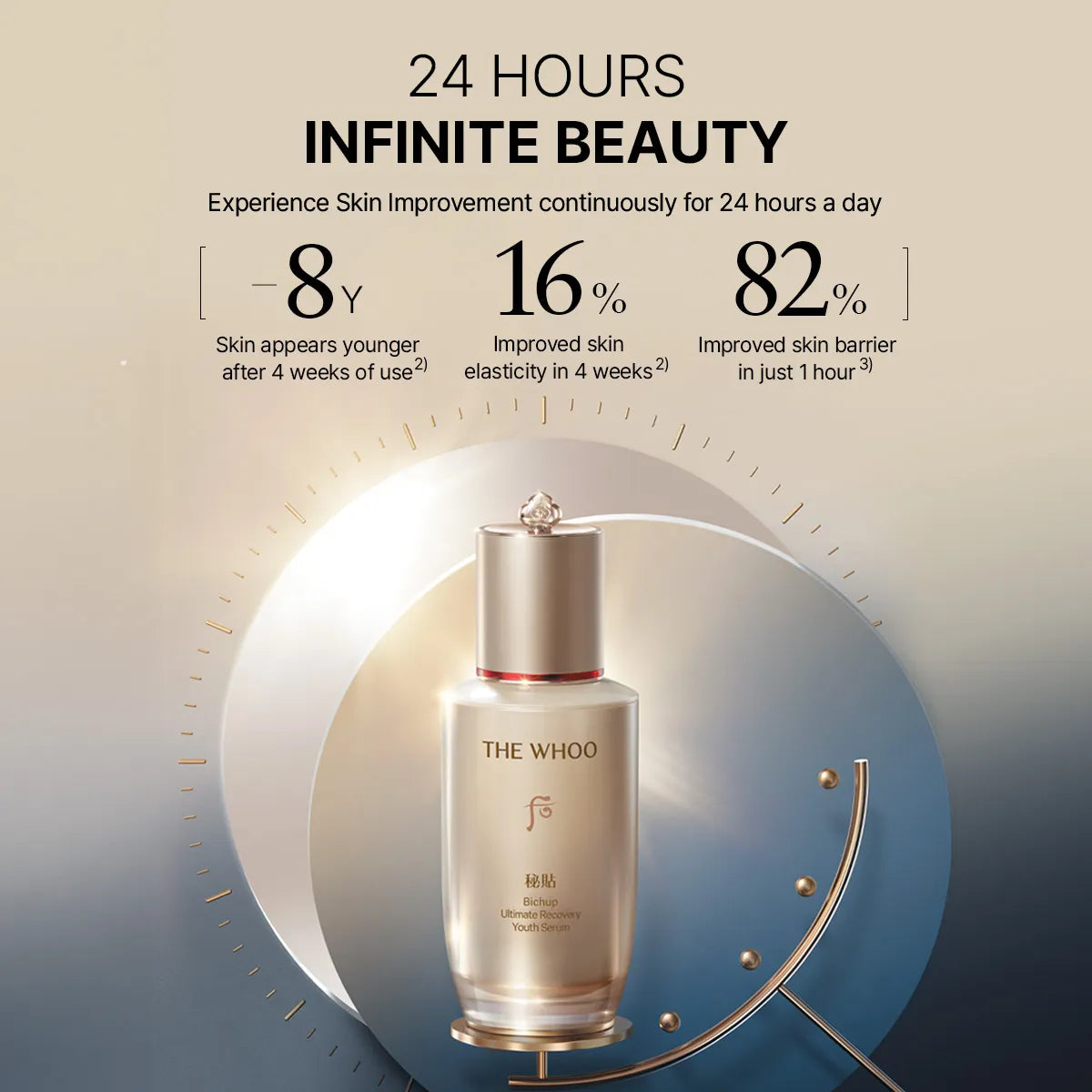 The History of Whoo Bichup Ultimate Recovery Youth Serum Special Set