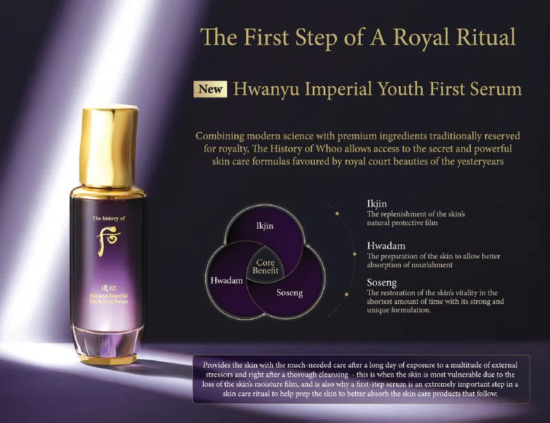 The History Of Whoo Hwanyu Imperial Youth First Serum Special Set
