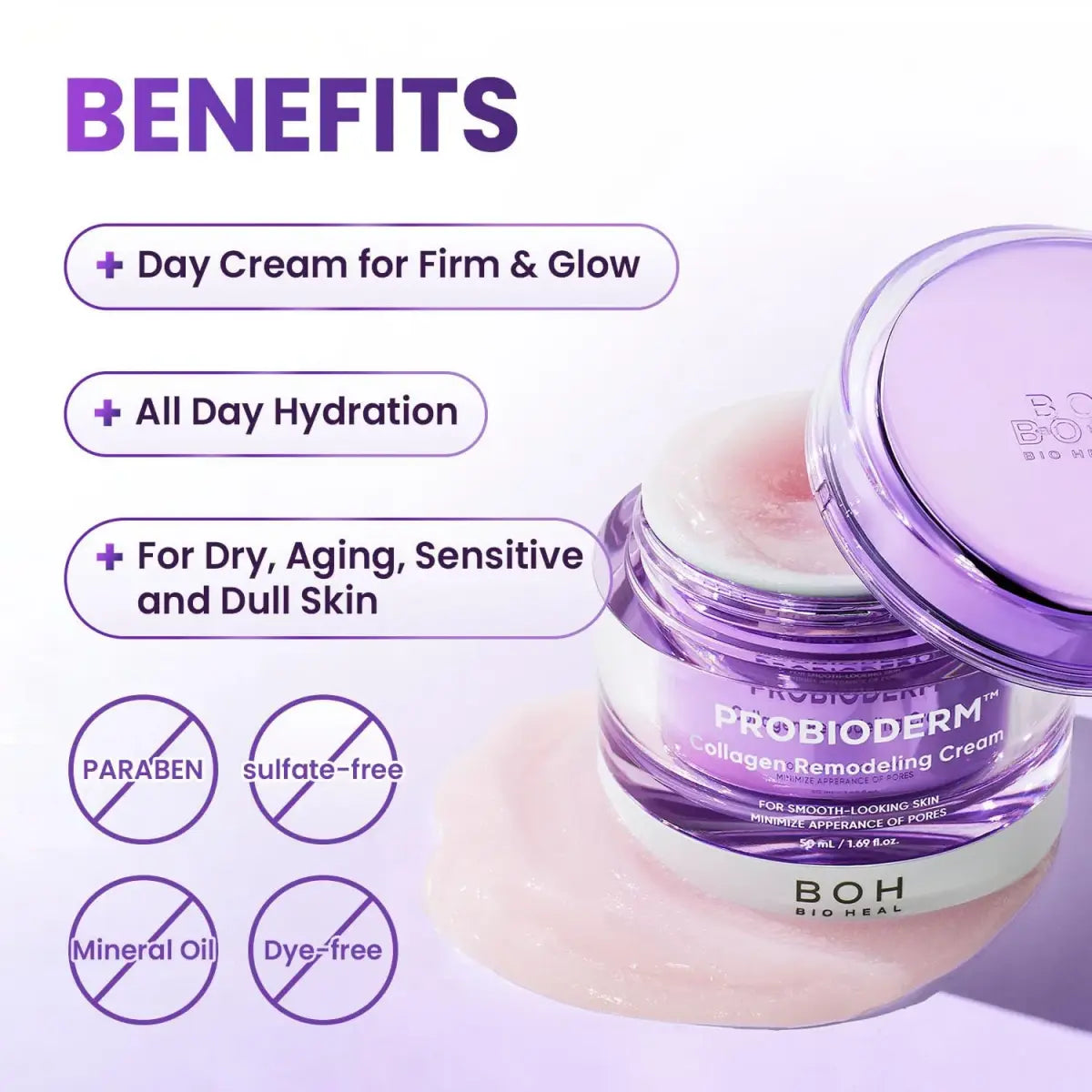 Bioheal BOH Probioderm Collagen Remodeling Cream 50ml + Serum 13ml