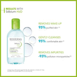 Bioderma Sebium H2O Micellar Water 500ml