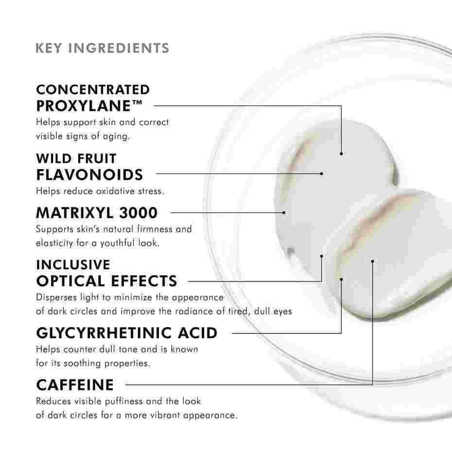 SkinCeuticals A.G.E. Advanced Eye for Dark Circles 15ml