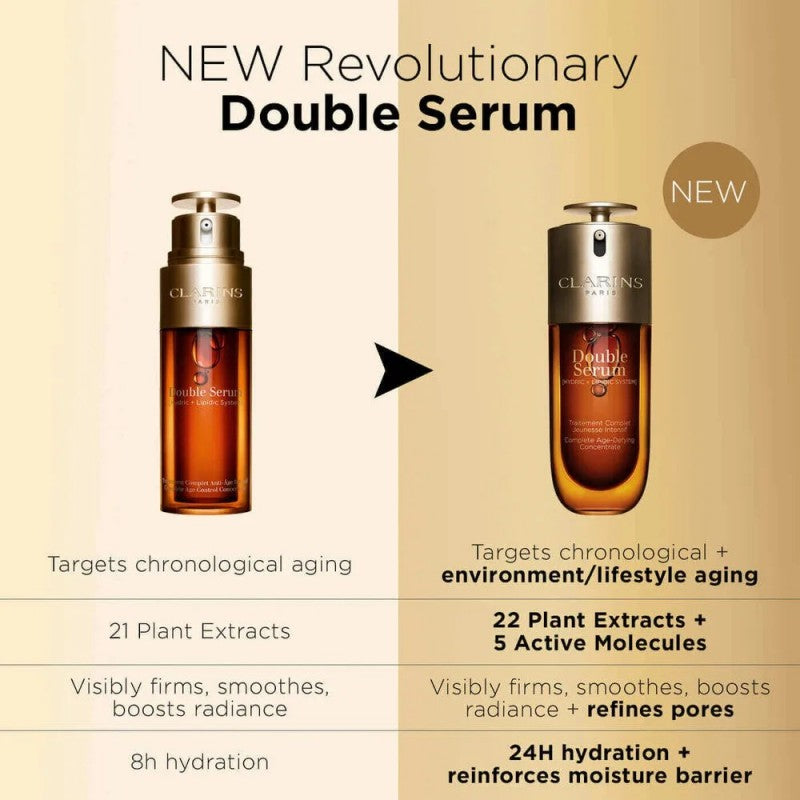 Clarins娇韵诗双萃精华新版 75ml