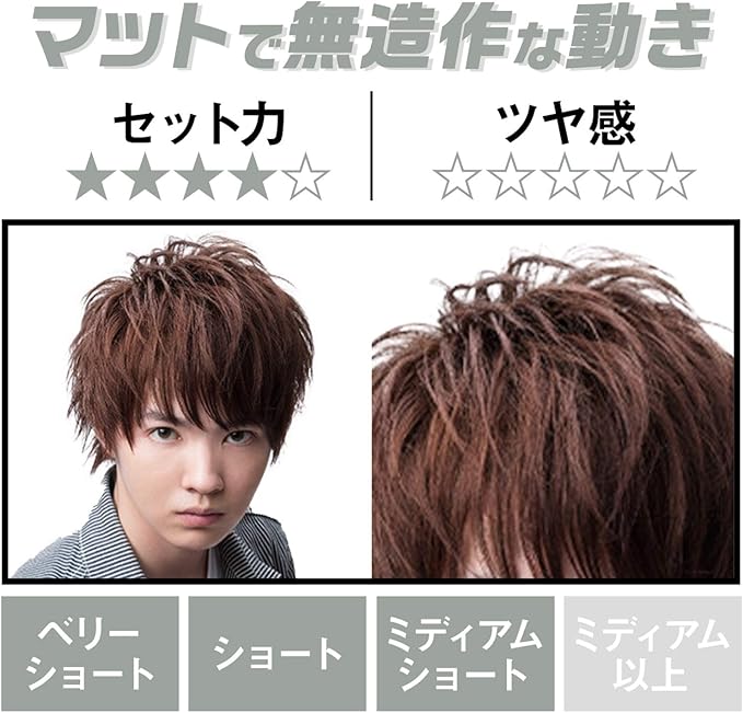 Gatsby杰士派造型发蜡定型蓬松哑光发泥灰色 80g