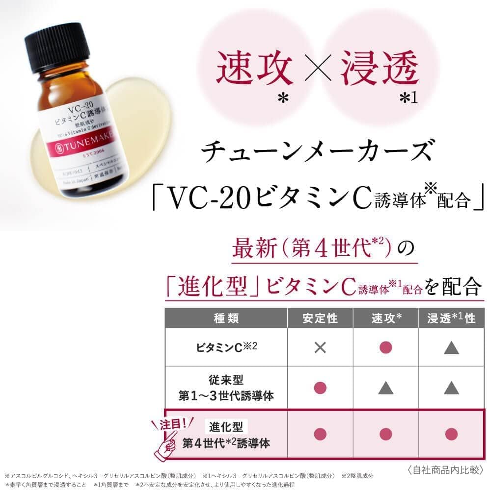 Tunemakers渡美维他命原液VC-20精华保湿提亮 10ml