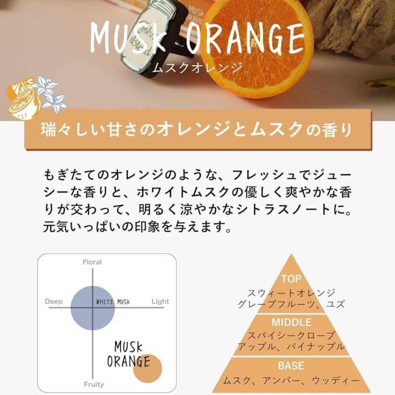 John's Blend Body Soap Musk Orange 300ml