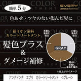 Anna Donna Every固色护色护发素补色锁色灰色 160g