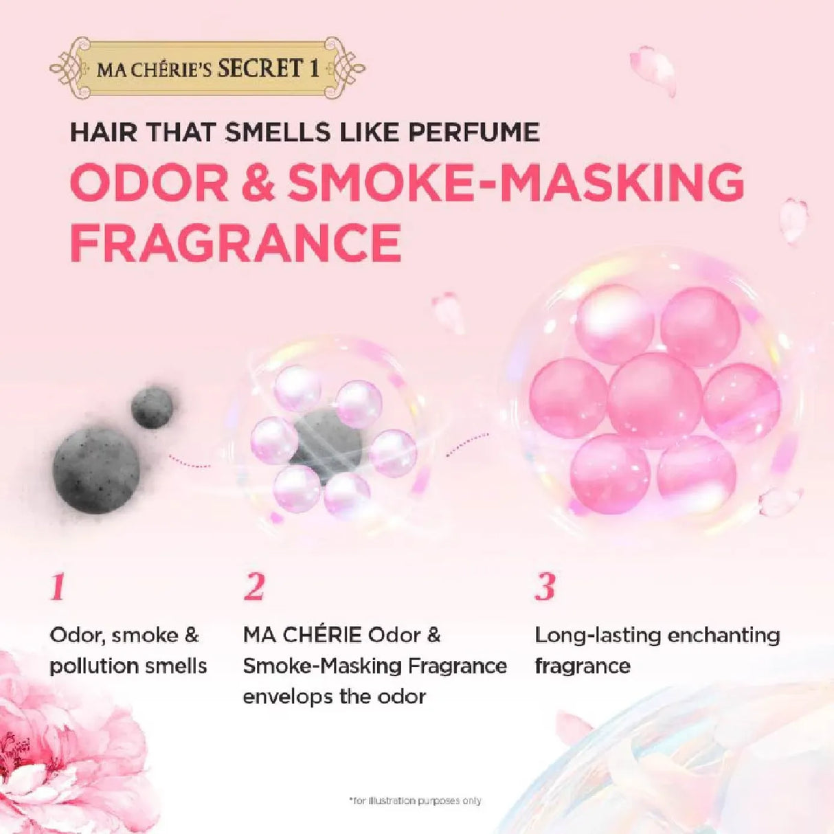 Shiseido Ma Cherie Air Feel Conditioner EX 450ml