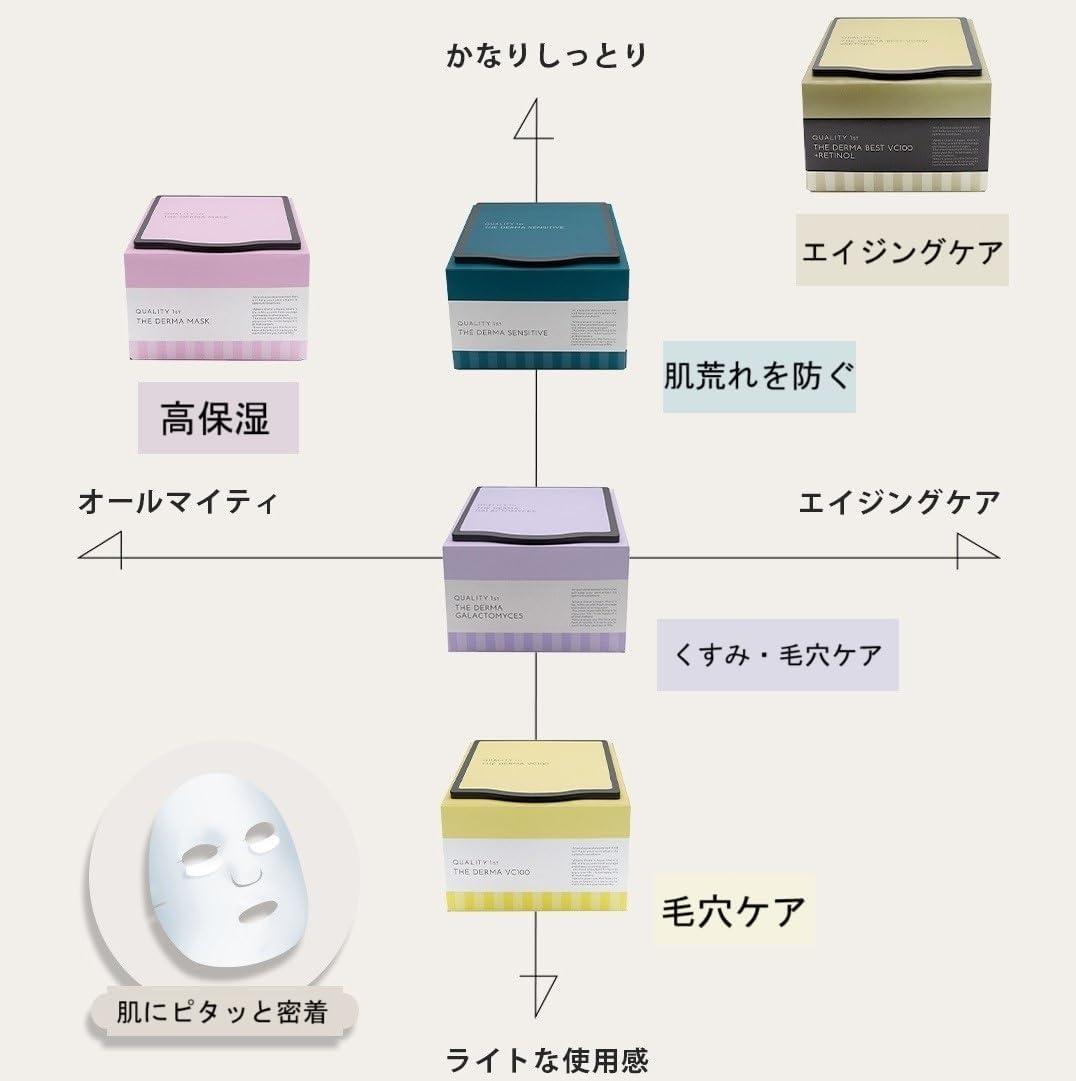 Quality 1st皇后的秘密高保湿面膜盒装提亮细致毛孔 30片