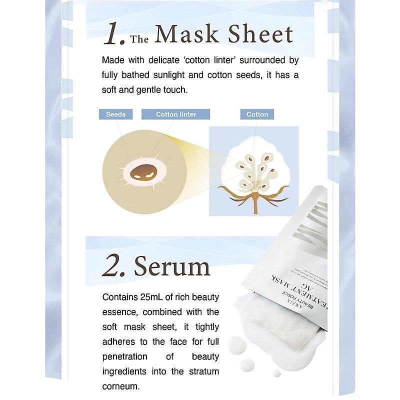 Axxzia Beauty Force Airy Face Mask 1pcs