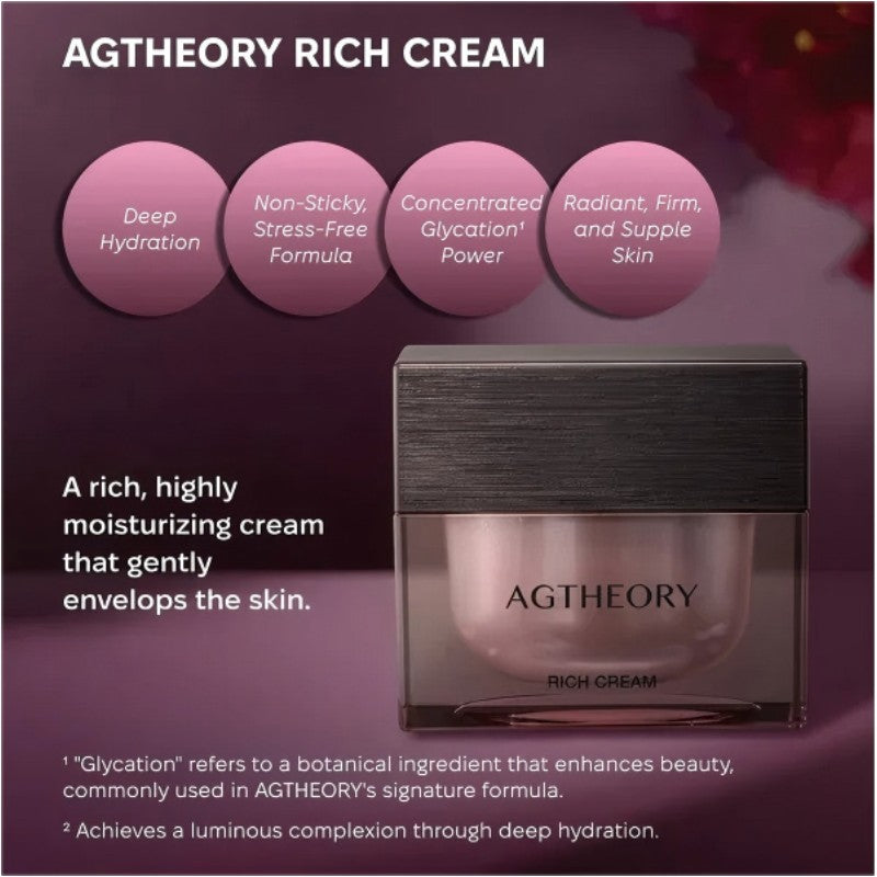 Axxzia AG Theory Rich Cream 30g